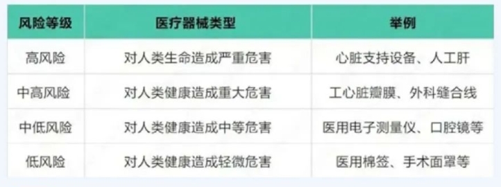俄罗斯注册.png